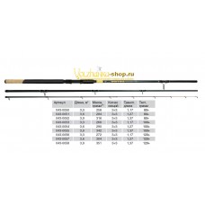 Удил. фидер Волжанка Фортуна" 3.3м (3 секции+3) тест  80+гр